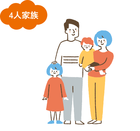 4人家族 40代/子育て世帯/Yさん